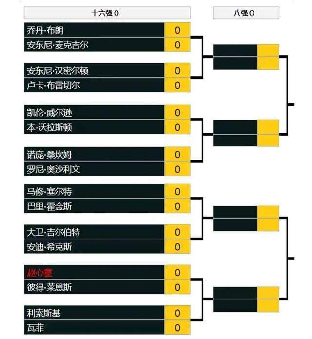 04:00 西甲 奥萨苏纳 1-0 巴列卡诺04:00 法甲 摩纳哥 0-1 里昂世俱杯-本泽马补时补射破门吉达联合1-3无缘4强北京时间2:00世俱杯第二轮，吉达联合对阵开罗国民。